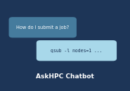 AskHPC