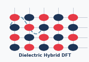 Dielectric hybrid DFT
